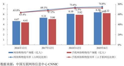 麗人麗妝（605136） 深耕美妝賽道，互聯(lián)網(wǎng)商品零售的創(chuàng)新者與引領(lǐng)者